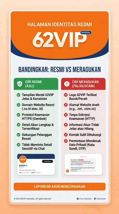 Tampilan kanal resmi 62vip